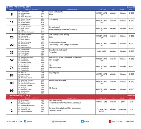 rolex 24 entry list.